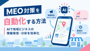 MEO対策を自動化する方法。AIを活用した地域ビジネスの情報発信・分析・最適化のイメージ。